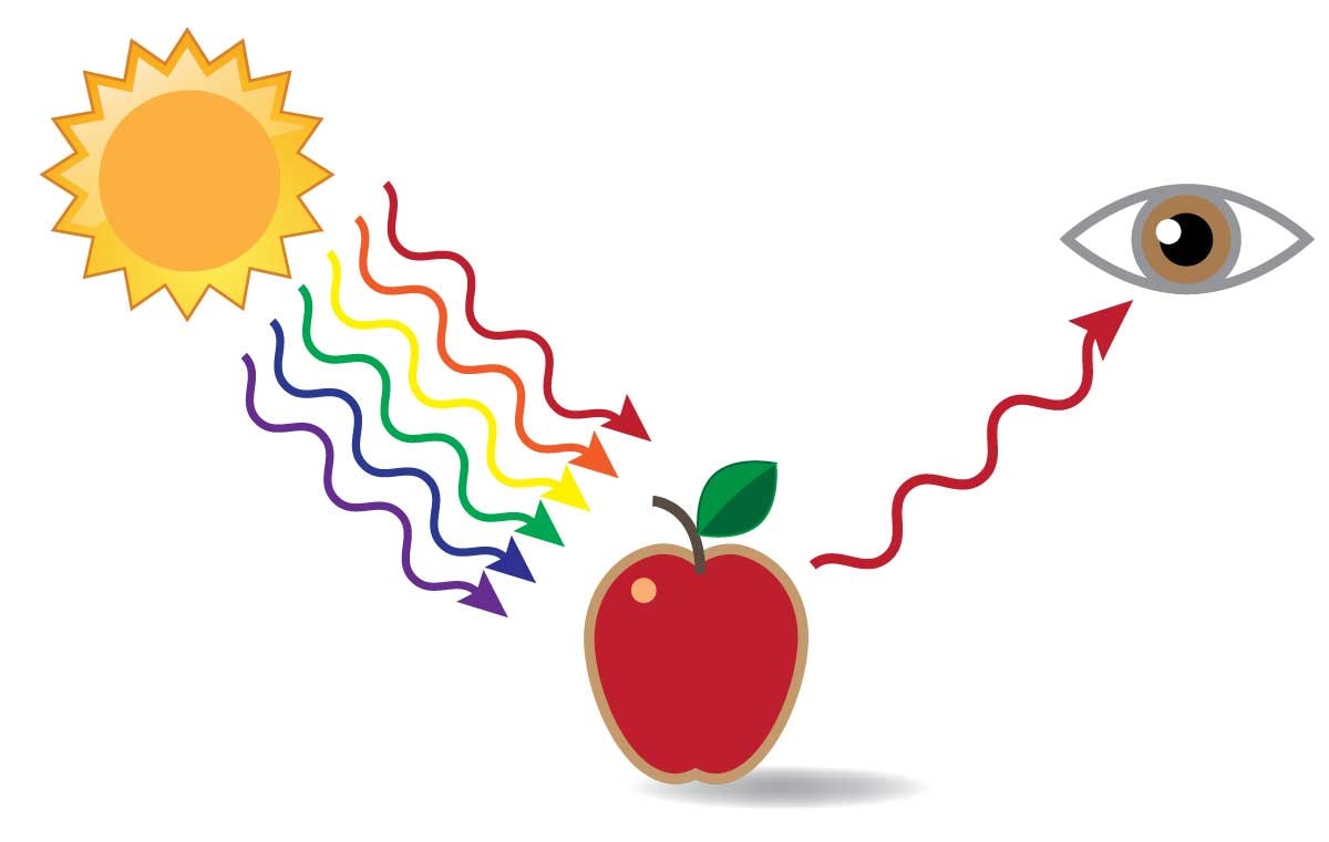 optical-ply-blending-2