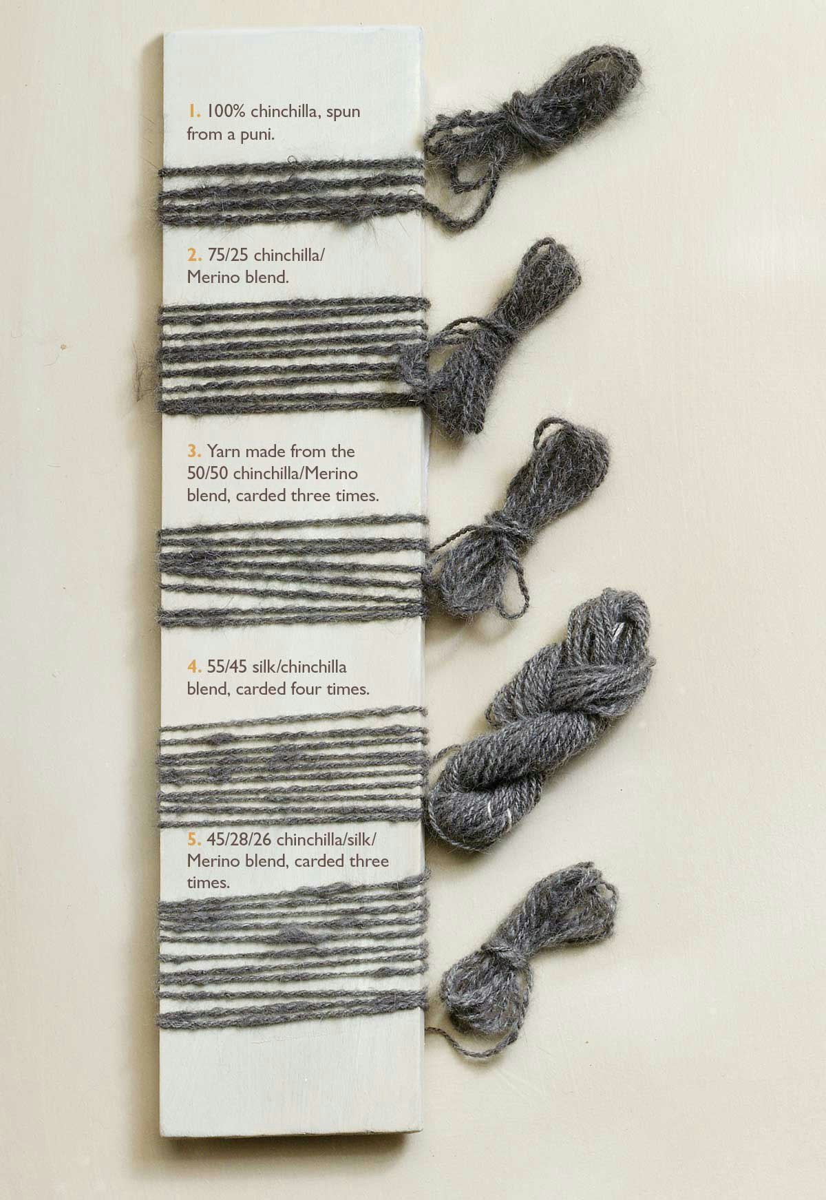 spinning-the-unusual-3