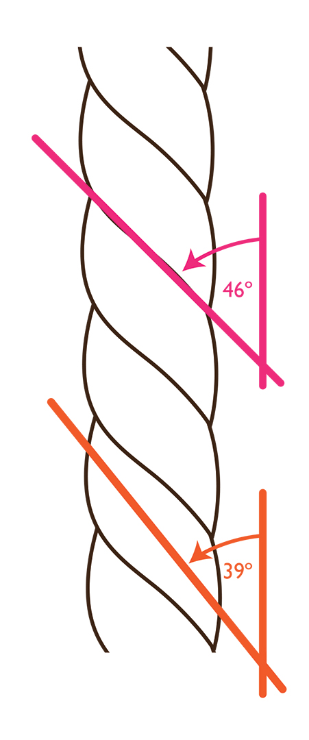 Twist-Angle-Illust