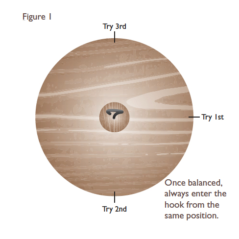Spindle Wobbles