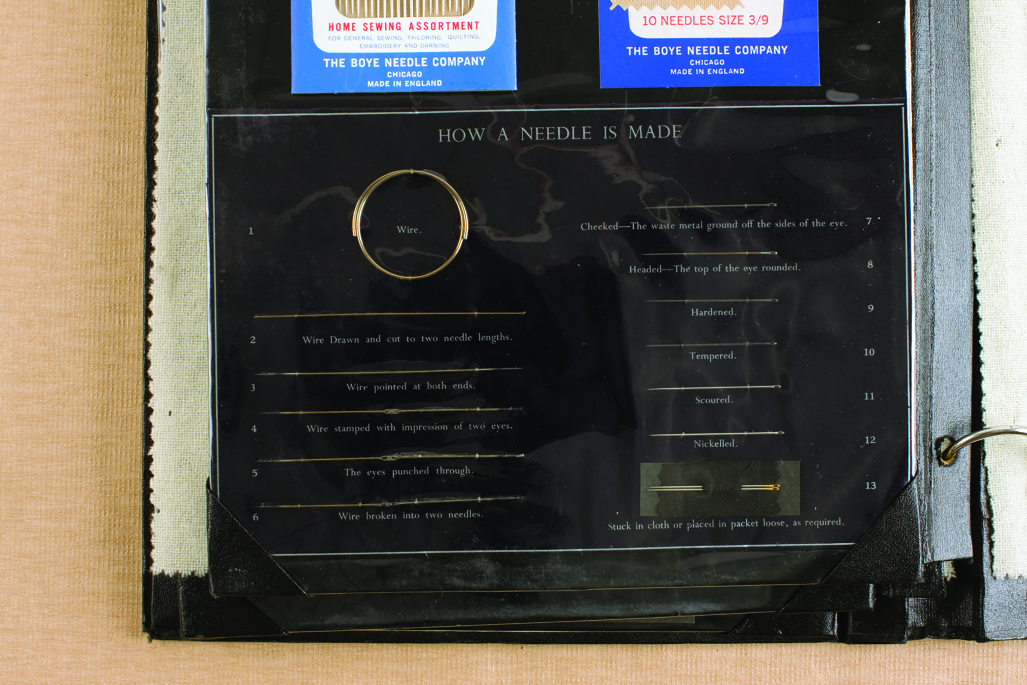 Needle samples