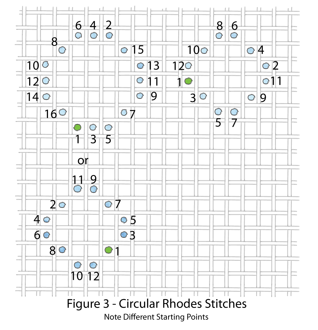 Rhodes-Stitch-3