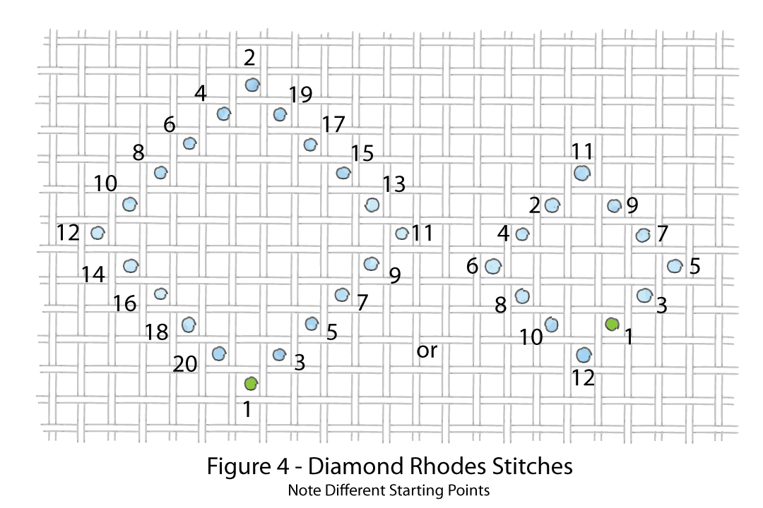 Rhodes-Stitch-4