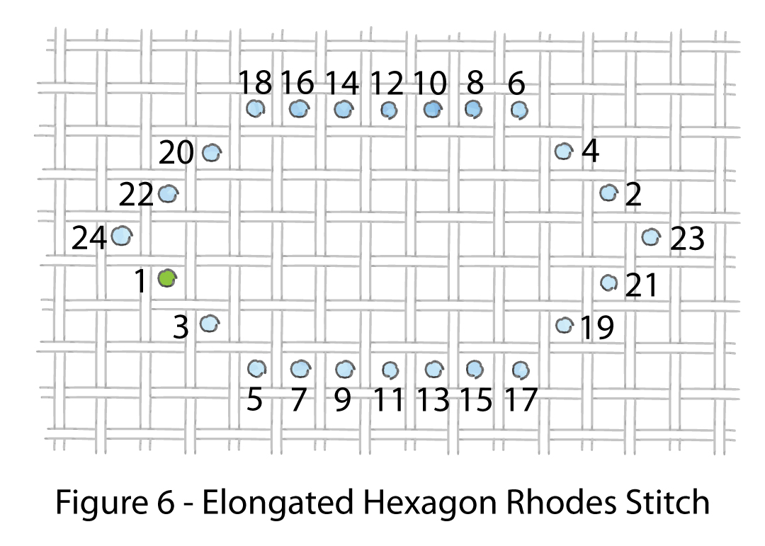 Rhodes-Stitch-6