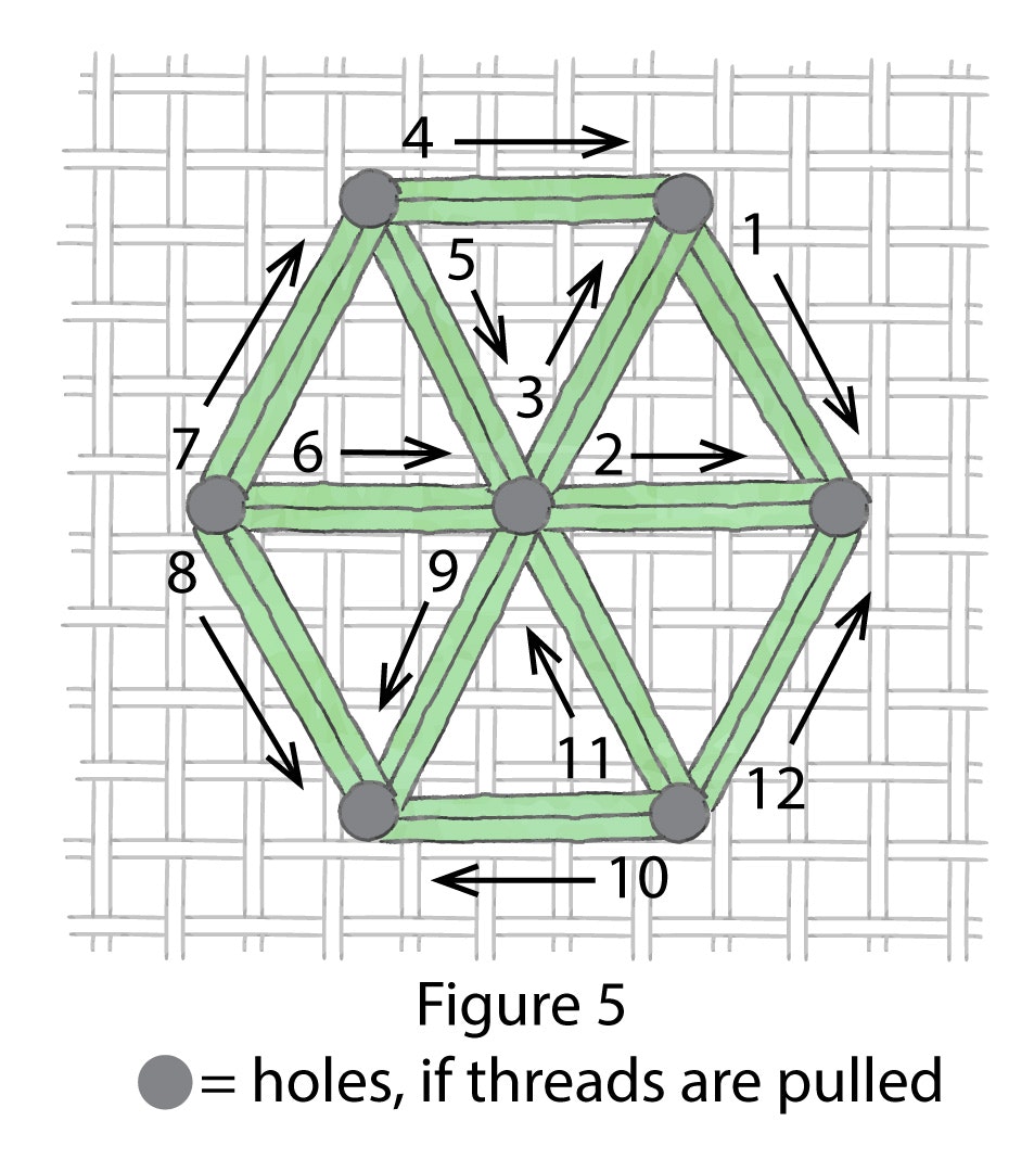 Three-sided-Stitch-5