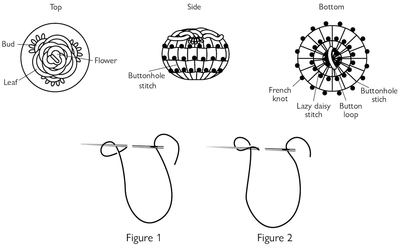 buttons-to-embroider-3