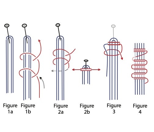 11 Project 1 - Group Diagram