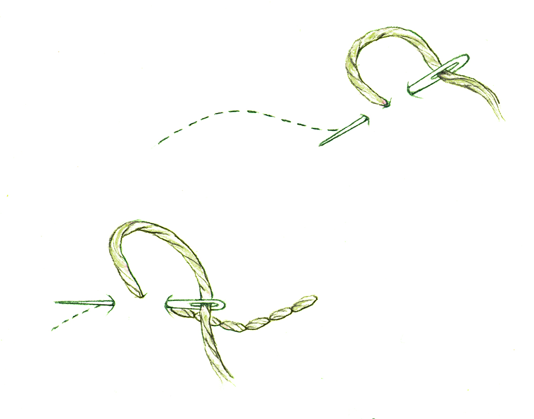 Backstitch