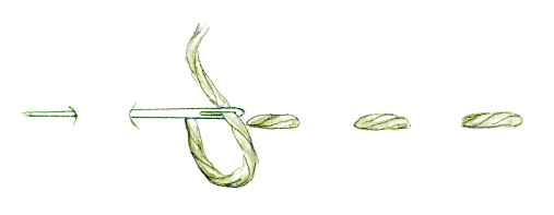 Running stitch