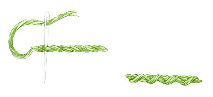 Whipped outline