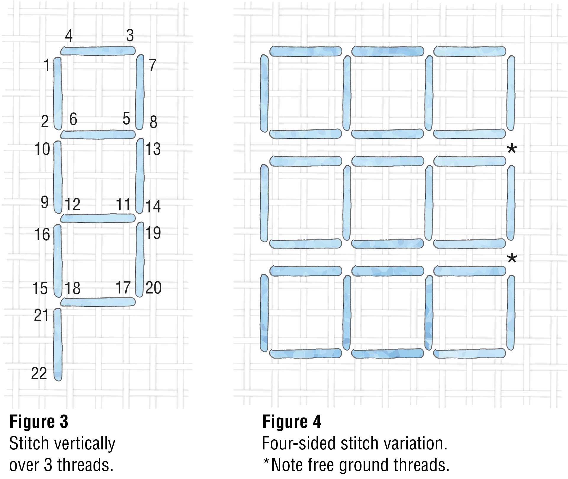 four-sided-stitch-3
