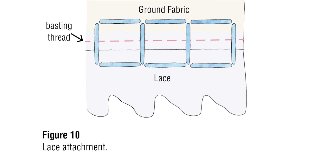 four-sided-stitch-10
