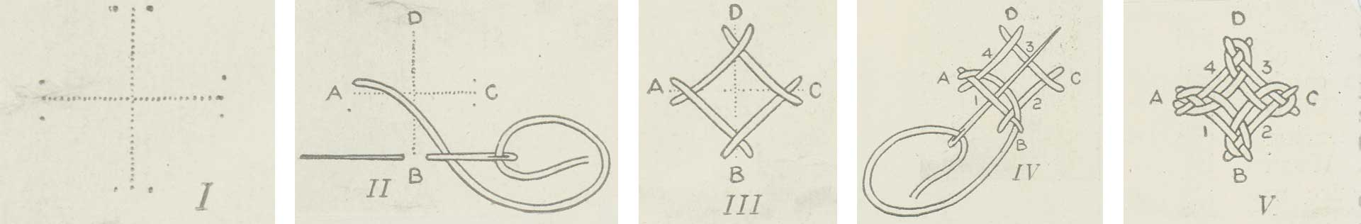 Stitching-Armenian-Embroidery-2