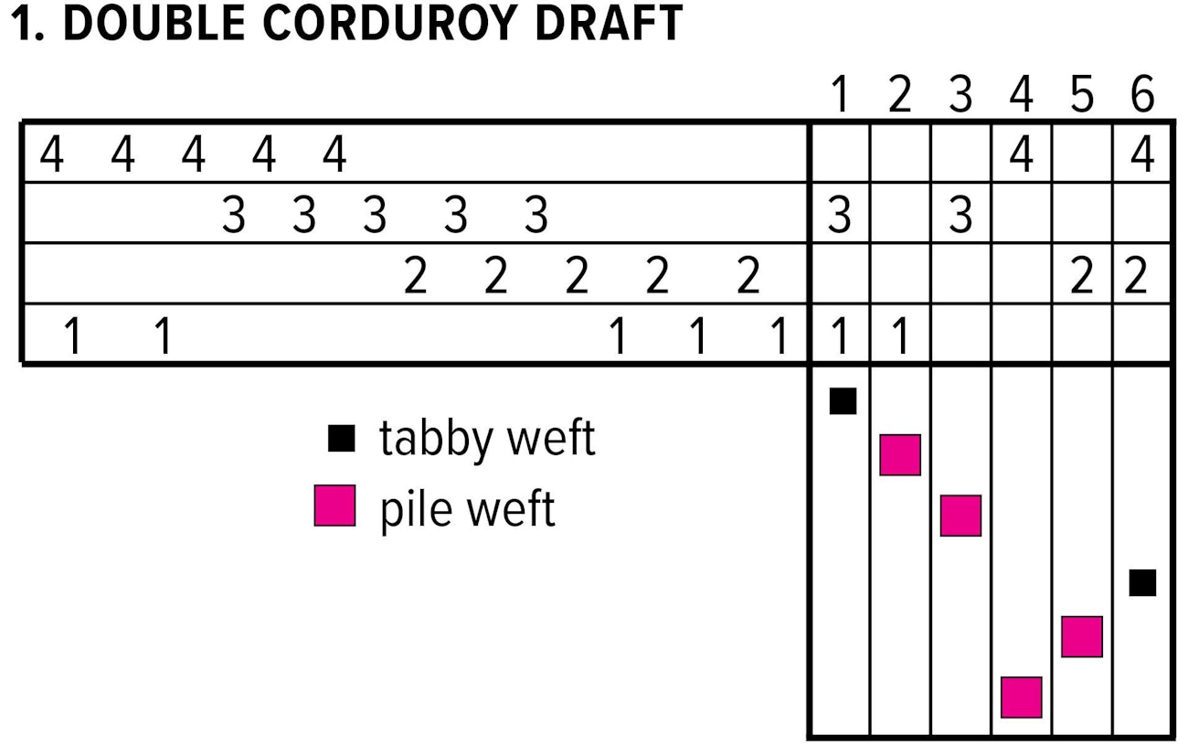 Crater-Rug-in-Double-Corduroy-3