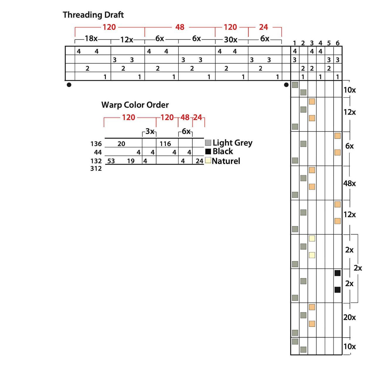 Bauhaus Towels Draft