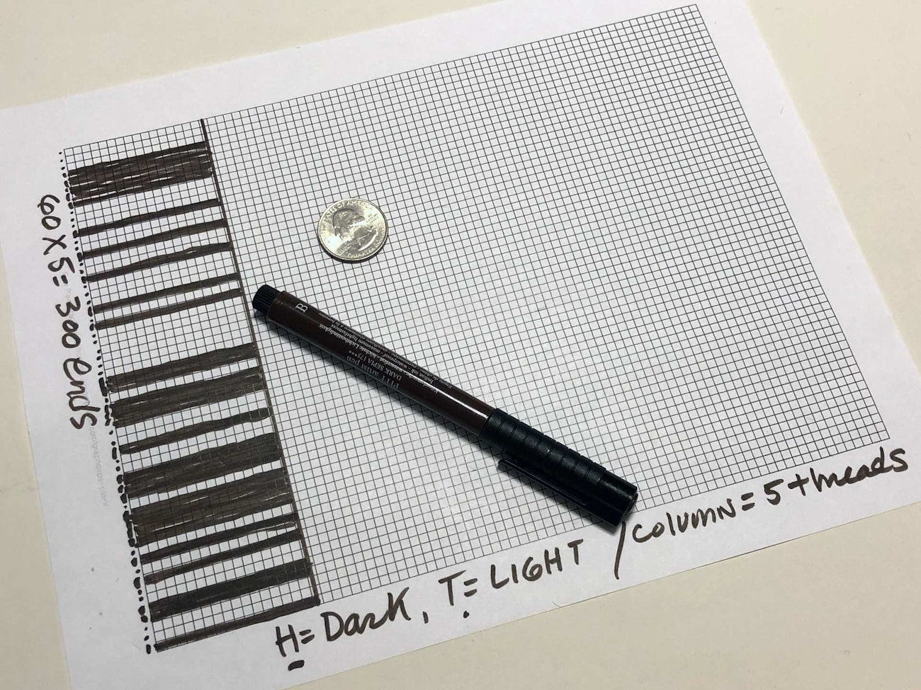 Planning stripes through the use of a coin.