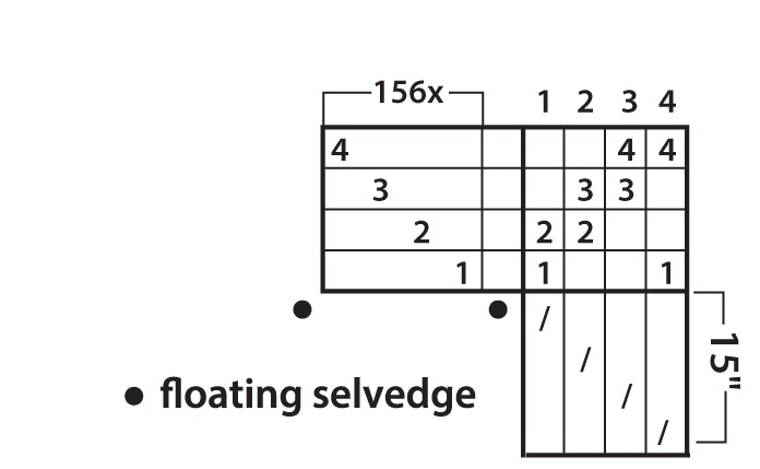 Straight twill draft