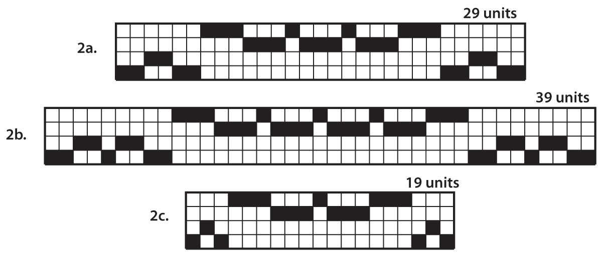 Enlarging Drafts Figures 2a 2b and 2c