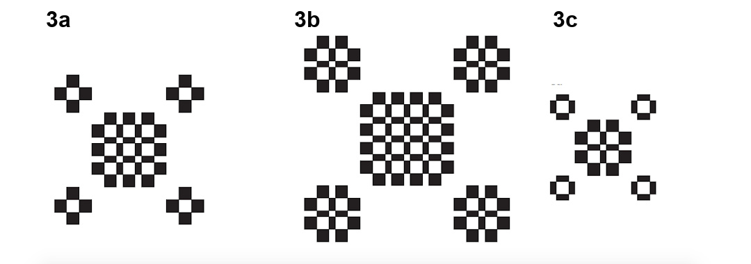 3a 3b and 3c