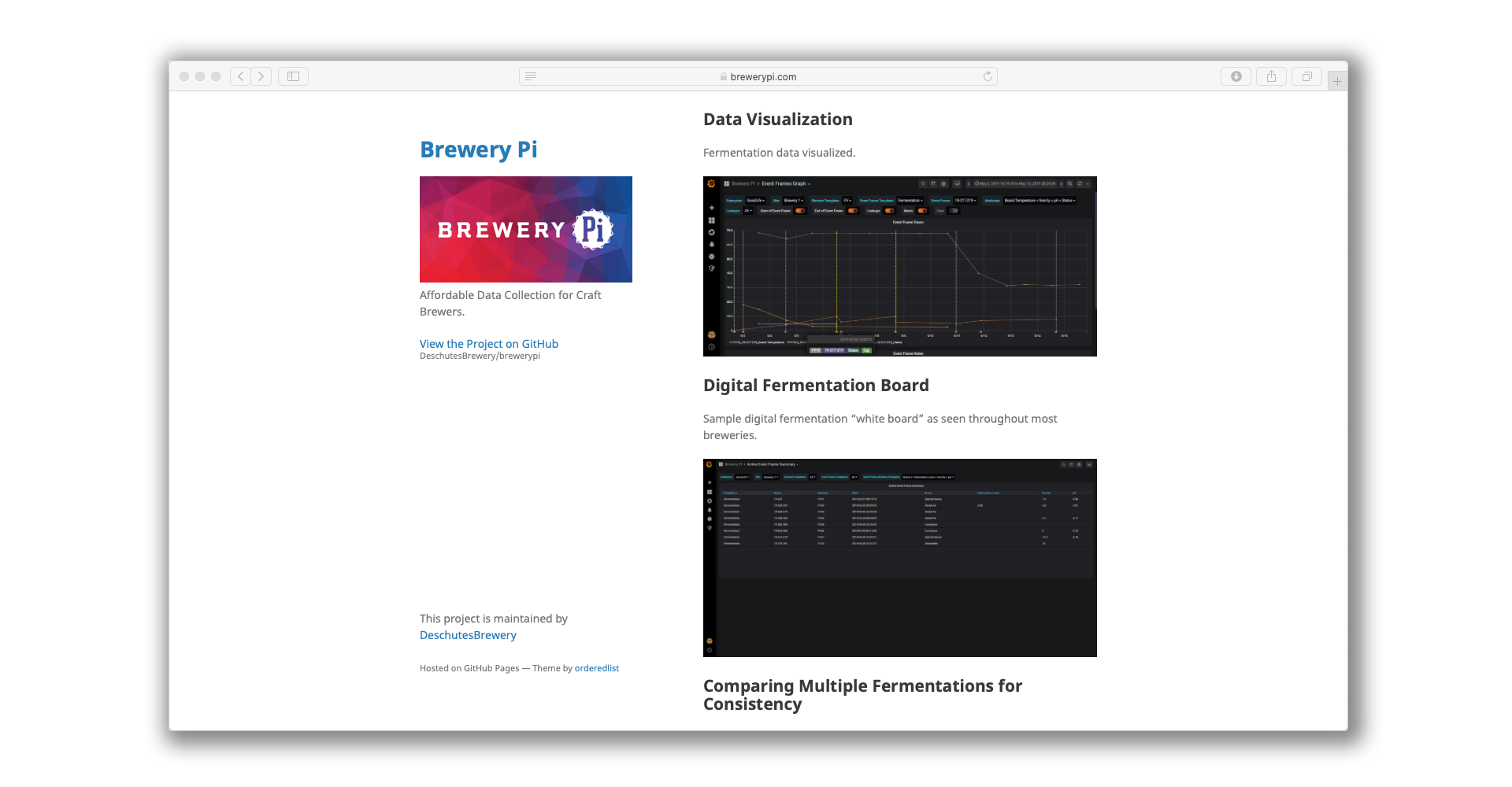 BreweryPi web shot