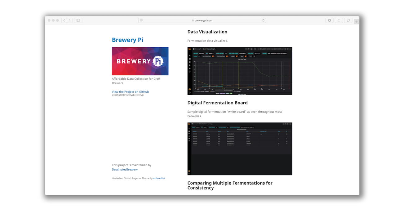 BreweryPi web shot