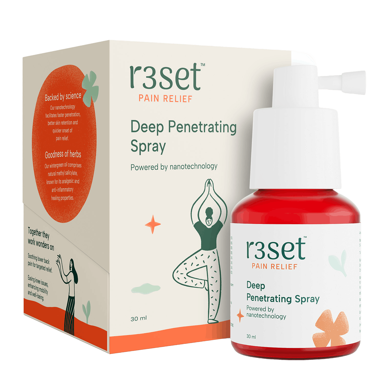 Reset Pain relief spray with Box