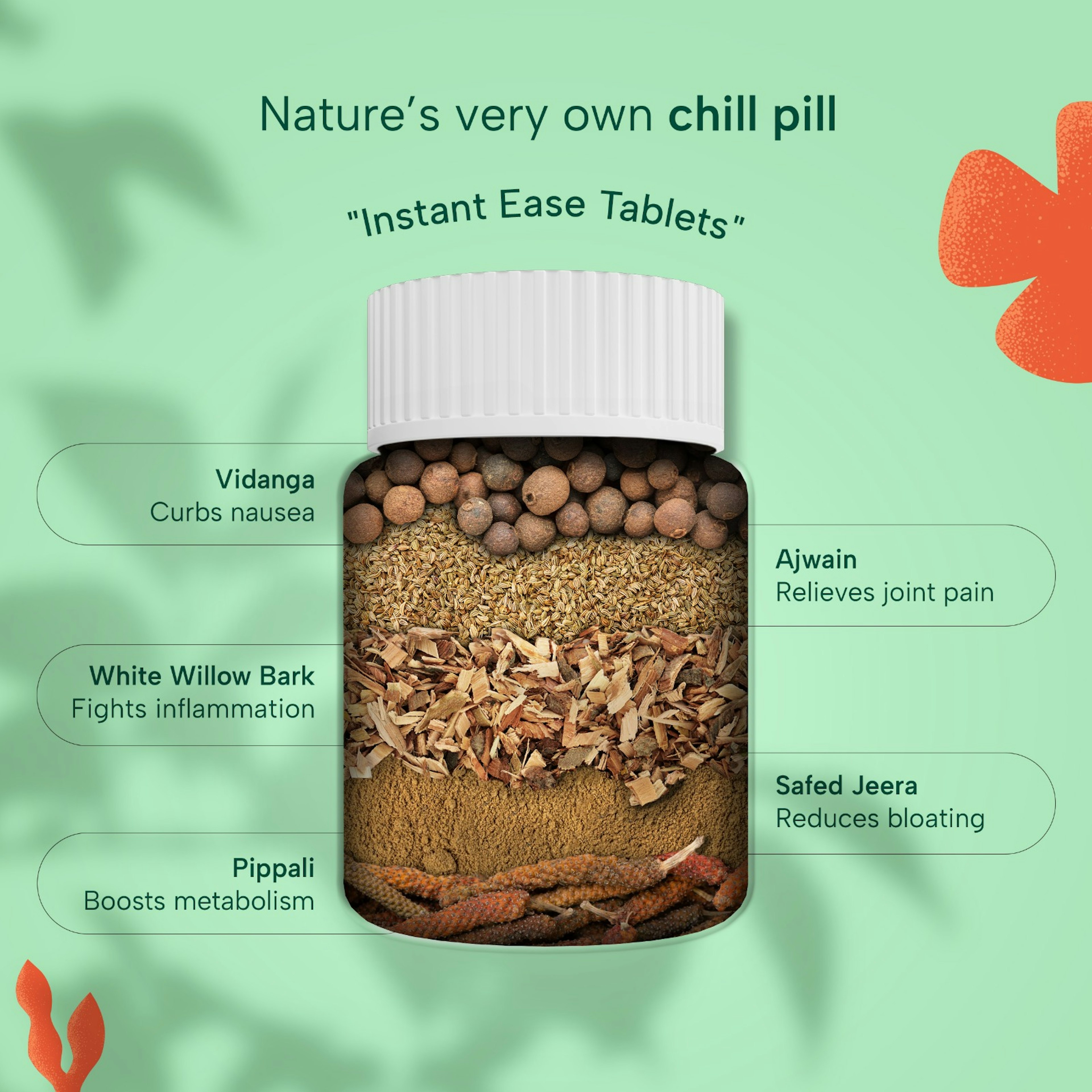 Instant Ease Pain Relief Tablet