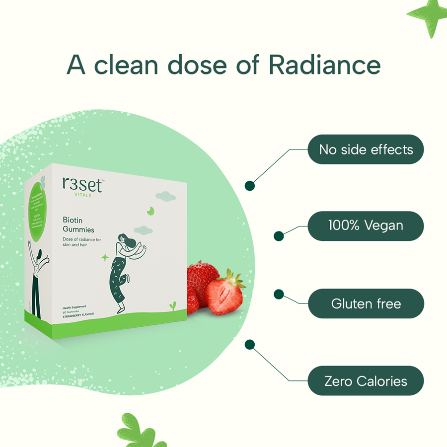 Buy Reset Biotin Gummies Online