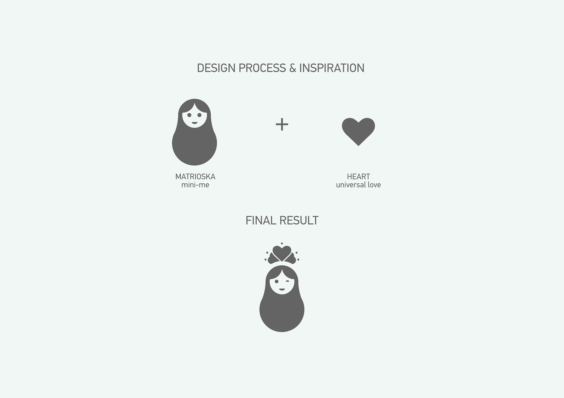 Me Like Mama - Logo Process Me Like Mama - Logo Process