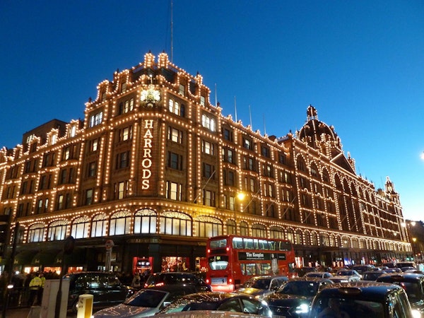 London shopping districts 