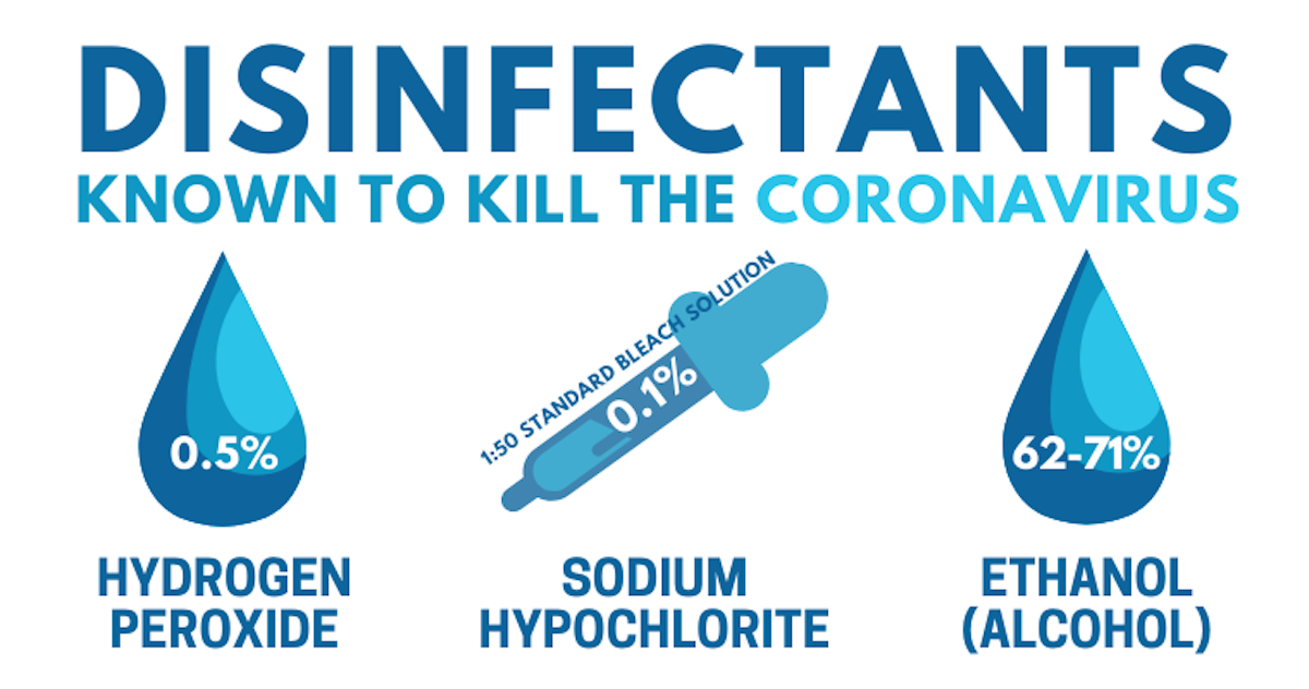 Disinfectants known to kill the coronavirus