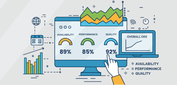 availability, performance and quality metrics