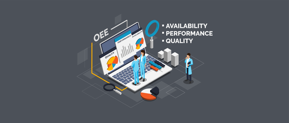 Availability, performance, and quality