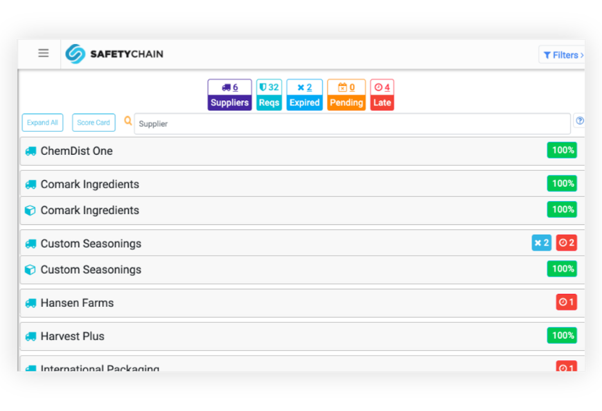 Dashboard of assigned, overdue, and open supplier tasks