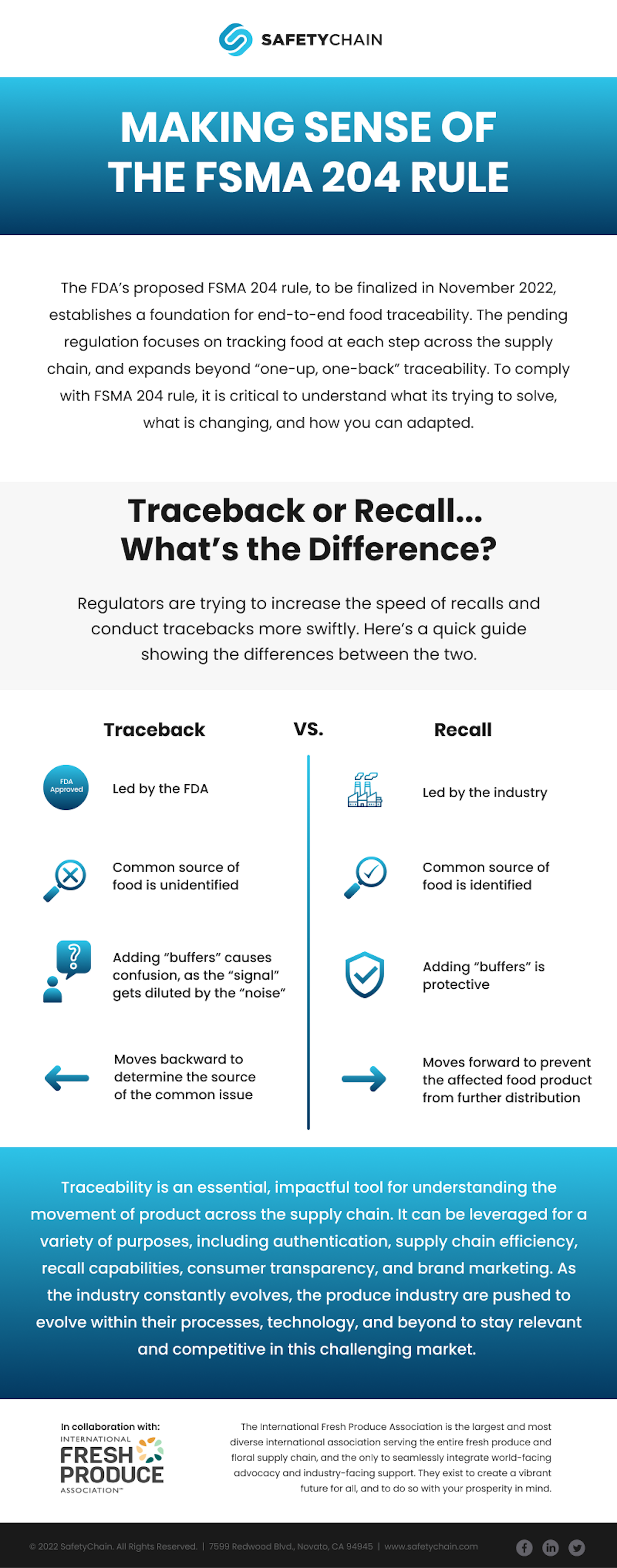 Banner that highlights differences between FSMA 204 traceback and recalls.