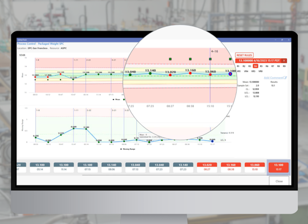 Computer open to real-time plant management data