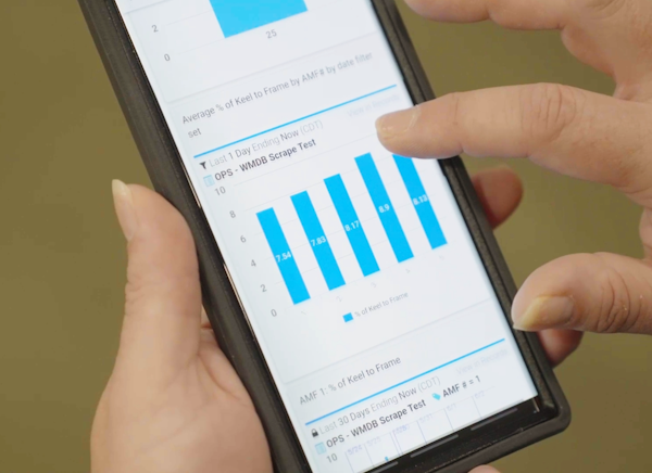 Hands holding tablet with real-time manufacturing data