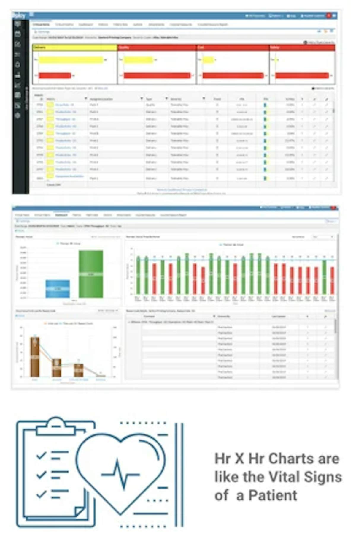 Avoiding Risk: Using a Tiered Management System to Impro | SafetyChain