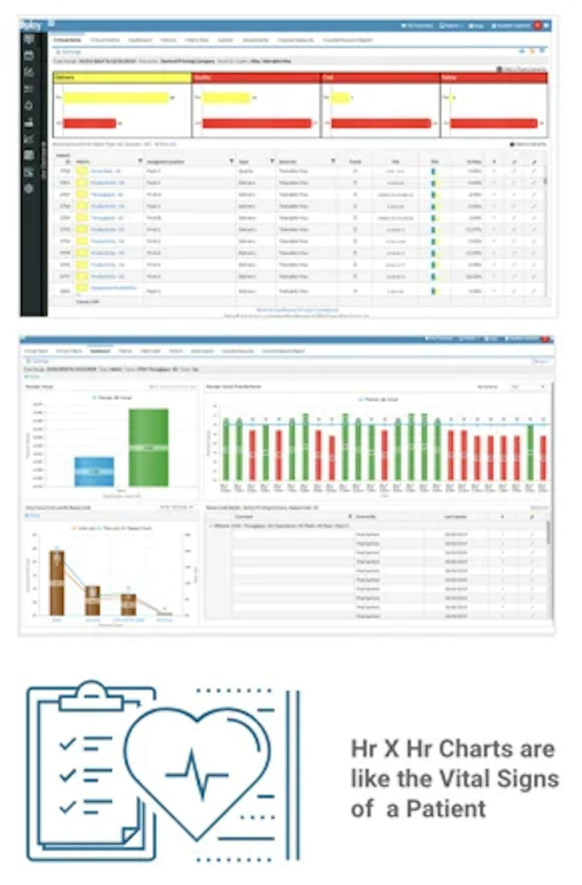 Site-Level Tiered Daily Management: Control Structure