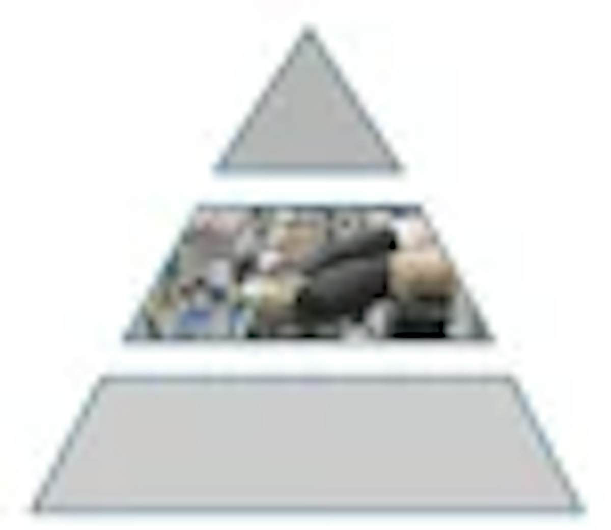 Pyramid with middle piece represented by a factory floor