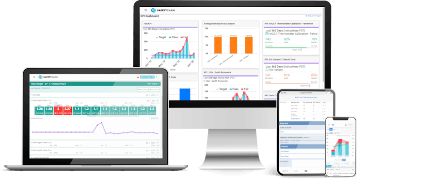 SafetyChain Software works on many different devices