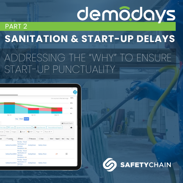 Sanitation & Start-Up Delays
