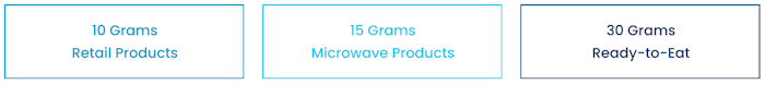 10 Grams Retail Products, 15 Grams Microwave Products, 30 Grams Ready-to-Eat