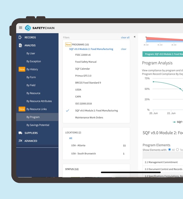 Program Analysis Chart for SQF v9.0 in SafetyChain Software