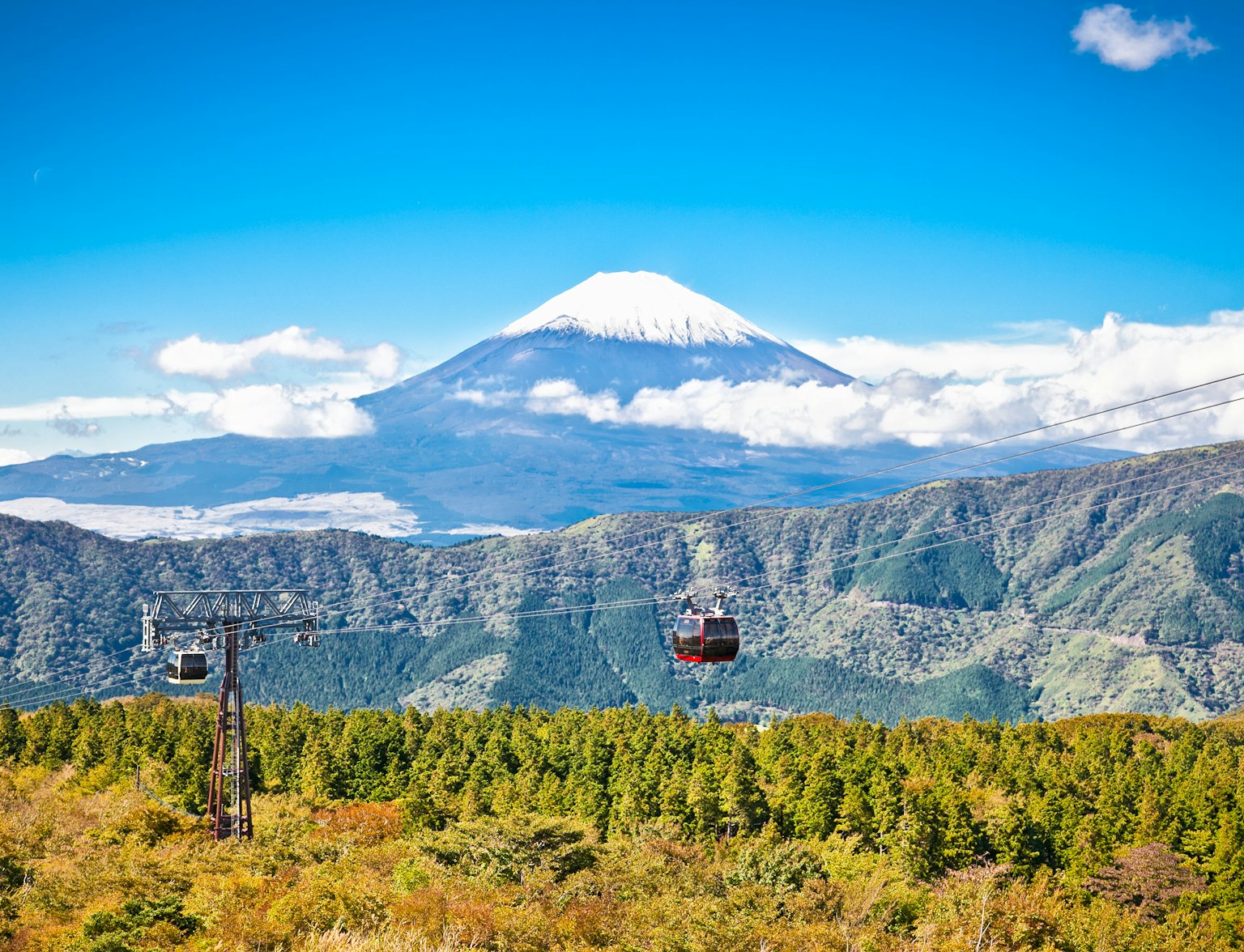 Hakone Ropeway Hakone Ropeway