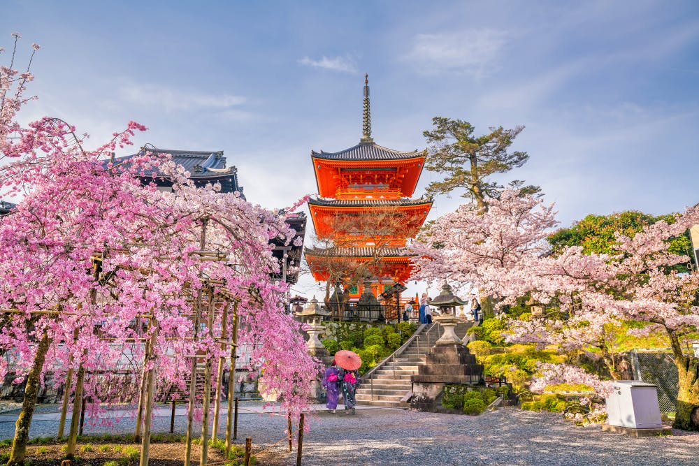 Kiyomizu-Dera Temple