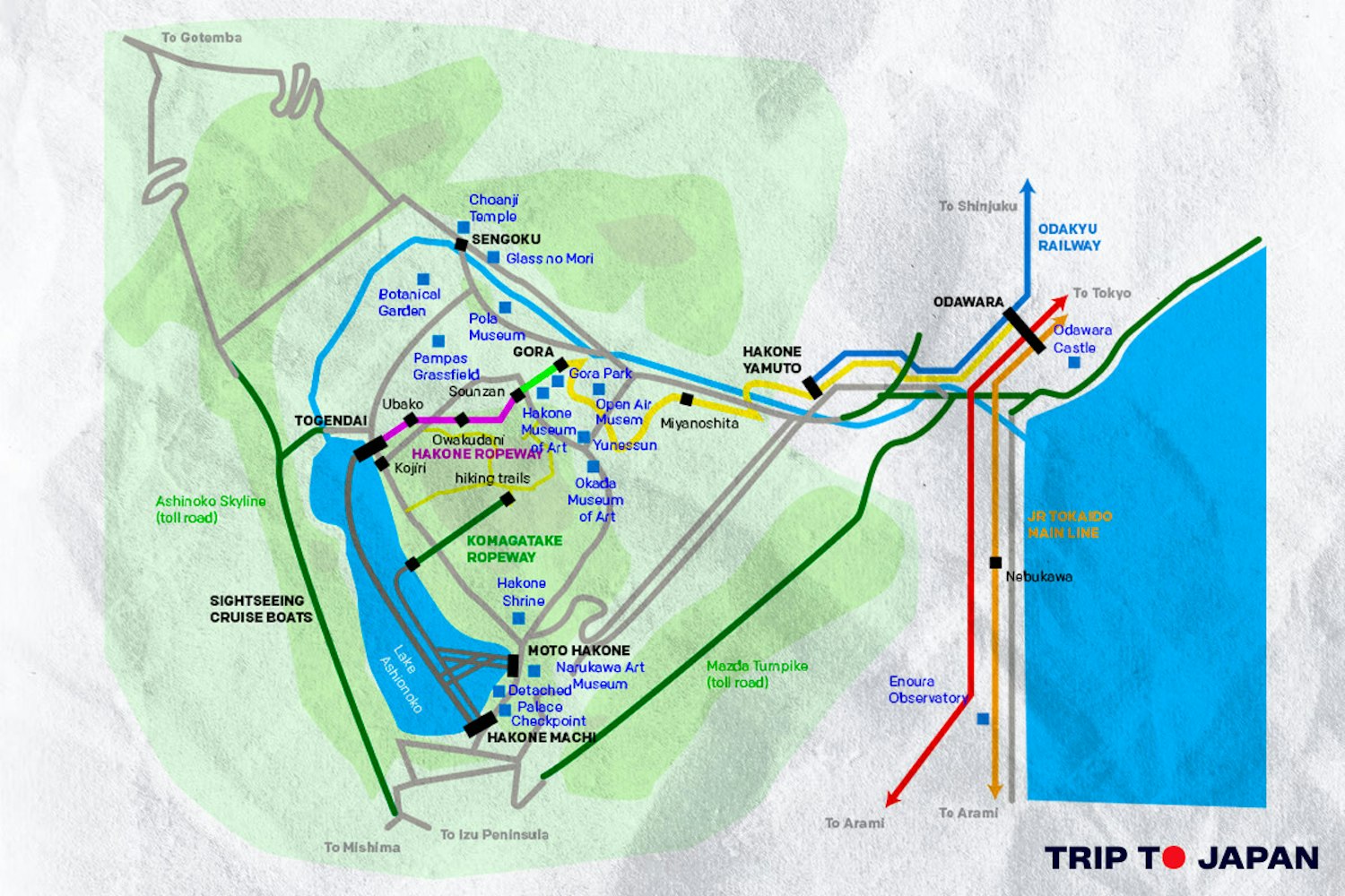 How to Get to Hakone's Open-Air Museum