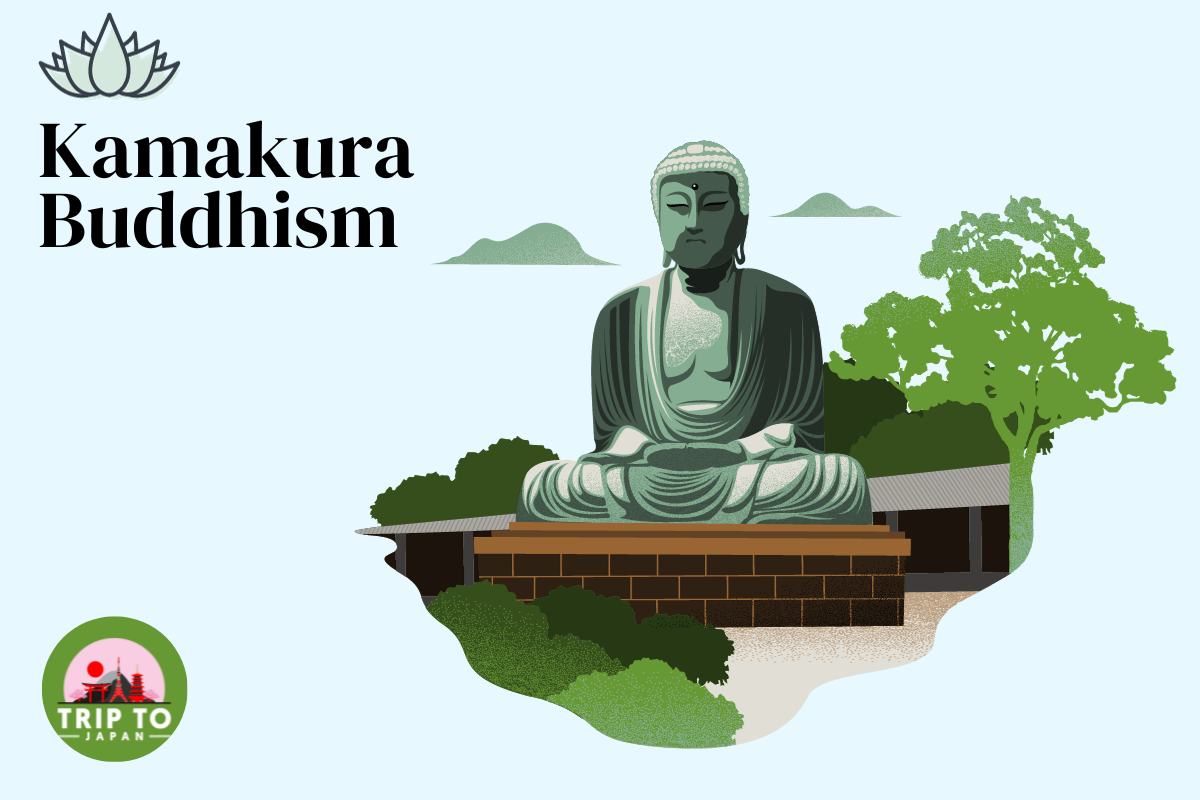 Kamakura Buddhism Illustration of the Great Buddha (Daibutsu) of Kamakura, Japan, surrounded by greenery. The text "Kamakura Buddhism" is on the left and a "Trip to Japan" logo is at the bottom left corner.
