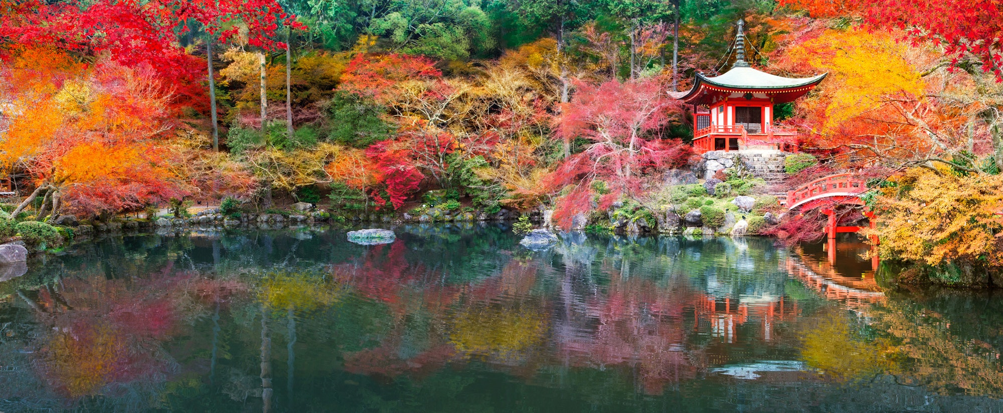 Daigoji Garden