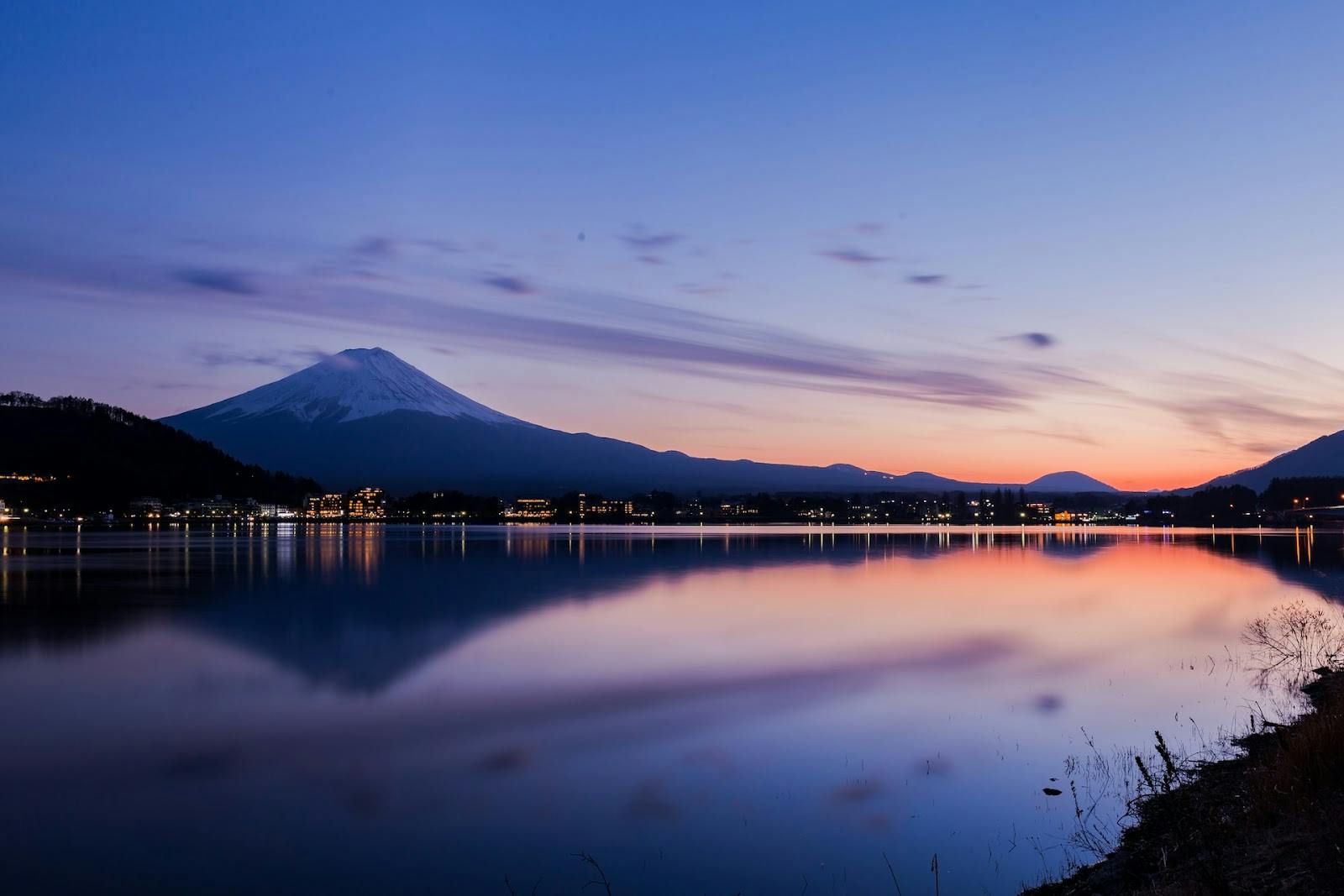 Shooting Japan: Expert Photography Tips for Travelers - Trip To Japan